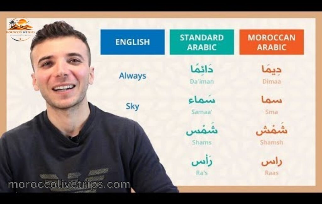Moroccan Arabic Darija different standard Arabic explained